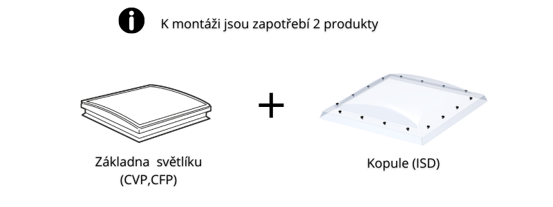 Základna světlíku